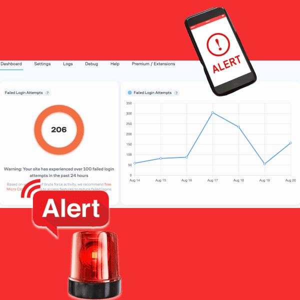 Failed login attempts alert on website security dashboard — why even small websites get hacked