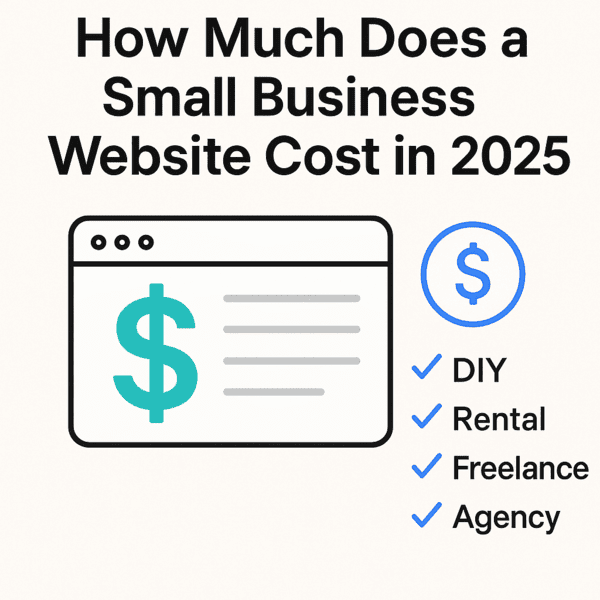 Featured image showing small business website cost options in 2025 with icons for DIY, rental, freelance, and agency. Perfect for article about website cost for small business.